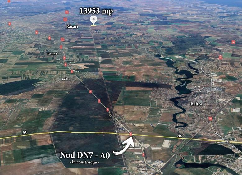 Teren intravilan 13953 mp Răcari lângă Pădurea Măriuța - oportunitate investiție - 5