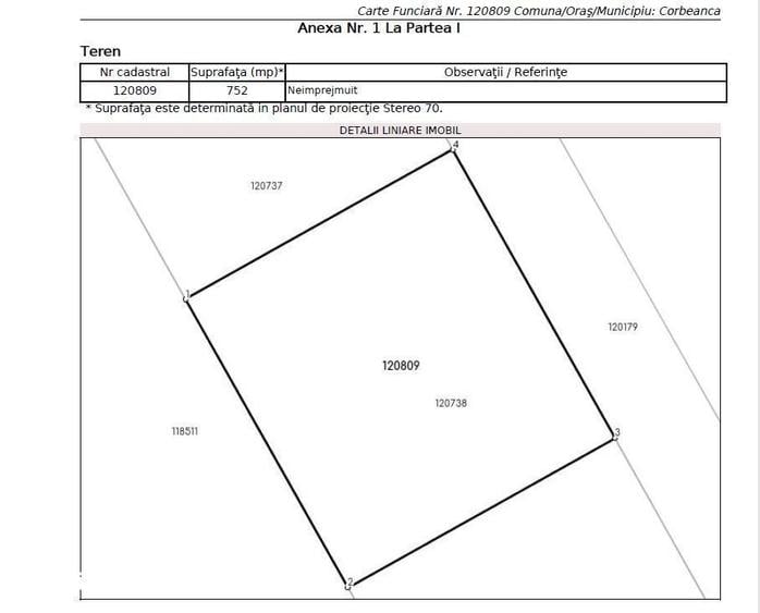 Cobeanca - Ogorului - Loturi 500 - 1100 mp - PRET DE LA 70E/MP - 8