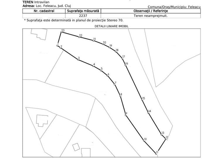Teren Construcții intravilan de 2237 mp, în Feleacu