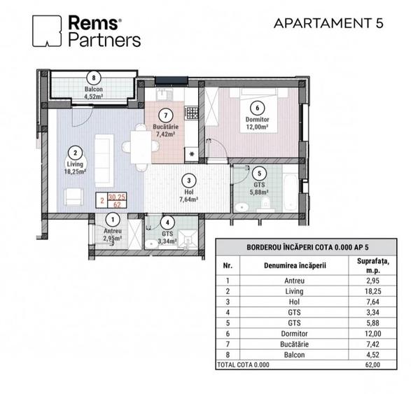 Direct Dezvoltator, 2 Camere, Comision 0% - 11
