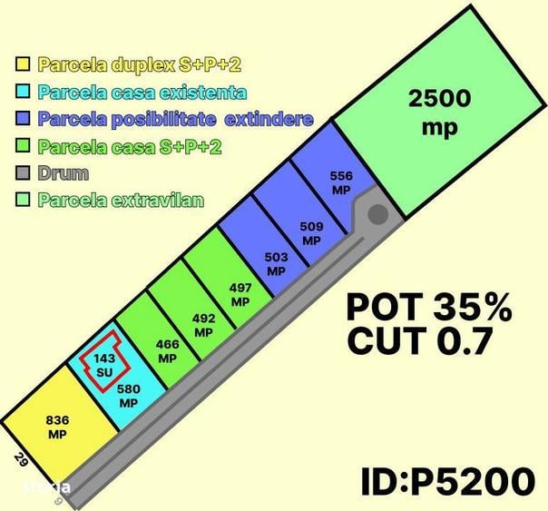 Teren Dezvoltare Rezidentiala | 7.824Mp | Parcelat | 2660Mp Sc Apahi - 1