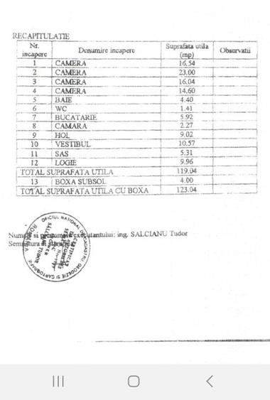 Inchiriere apartament 2 camere, 3 bai, Calea Victoriei-Beldiman - 19