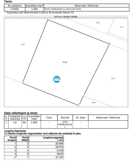 Teren intravilan 1000 mp cu PUZ aprobat Bucium, str. Fermei - 2