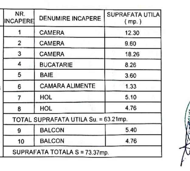 Ap.3 camere, 2 balcoane, Zona Girocului - Spitalul Județean ideal investiție - 10