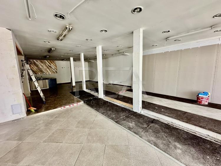 Spatiu Comercial Valea Cascadelor Randament 10% - 5