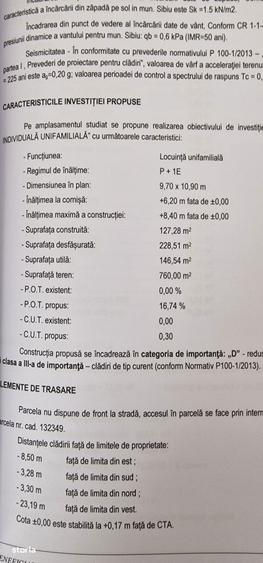 DIRECT PROPRIETAR, Casa individuala la rosu, teren 760 mp - 4