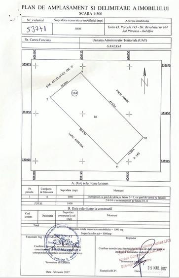 Teren de vanzare - 2