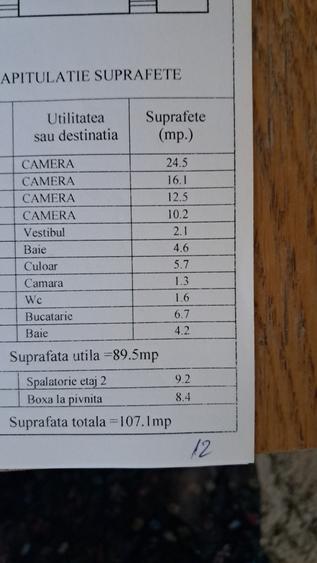 VANZARE APARTAMEN VILA INTERBELICA MOSILOR - 2