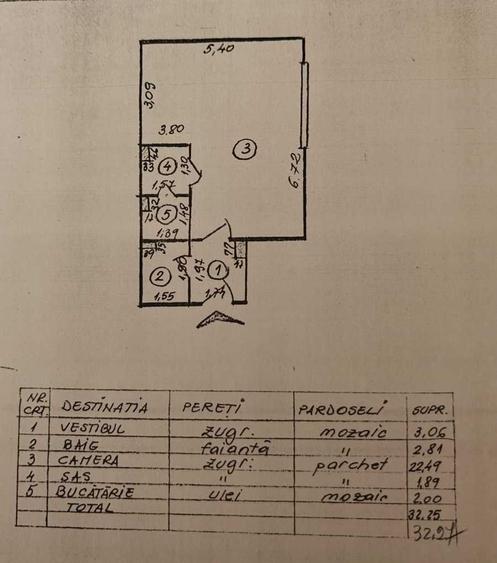 De vanzare Garsoniera, Universitate - Cismigiu sector 2 - 8