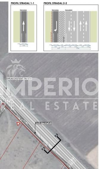 Teren Construcții intravilan de 37200 mp, în Tureni