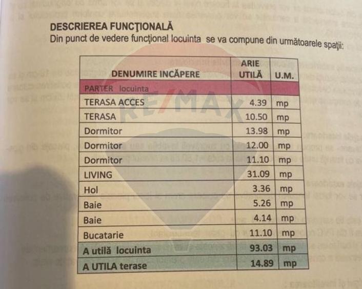 OCAZIE. Casă cu 4 camere de vânzare la rosu in Mocira. - 6
