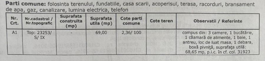 PF Vand apartament 3 camere decomandate, ideal pentru investitie, 69 mp utili - 15