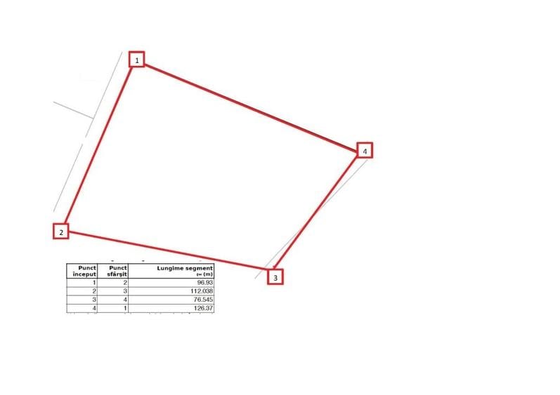 Teren 10.000mp drumul La Rosu, Lacul Morii, ideal dezvoltare imobiliară - 3