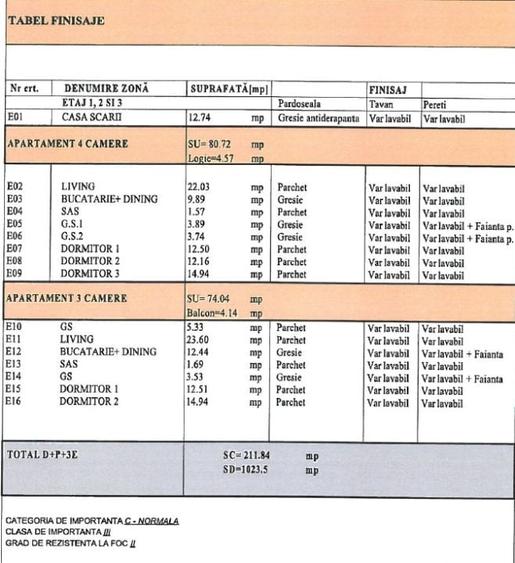 4 camere in Centru, bloc nou faza incipienta - 9