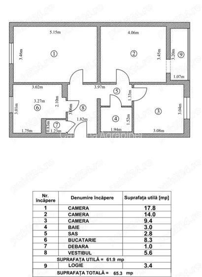 Vanzare apartament 3 camere Drumul Taberei Scoala Sf Andrei Vanzare apartament 3 camere Drumul Taberei Scoala Sf Andrei
