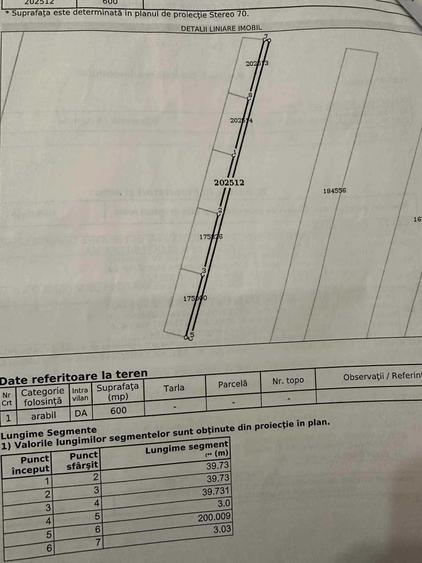 Vand teren intravilan in Cartierul Grigorescu Oradea - 2