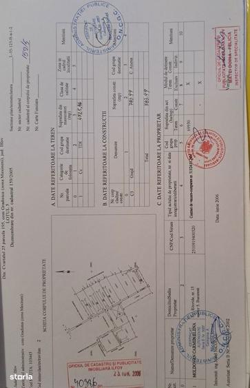 Oportunitate de investitie Teren parcelat, Gradistea (zona Maxineni) - 2