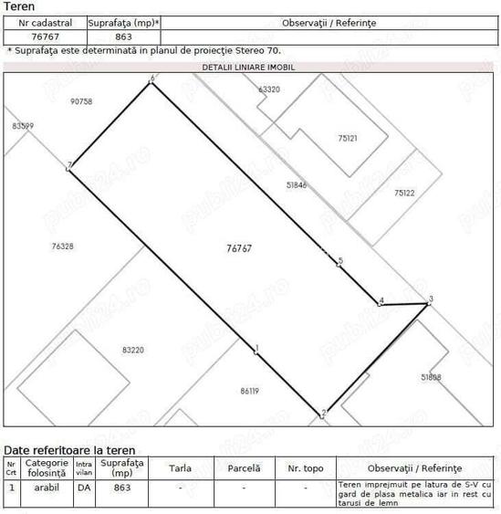 Teren intravilan 863 mp, Viisoara, Bistrita Nasaud