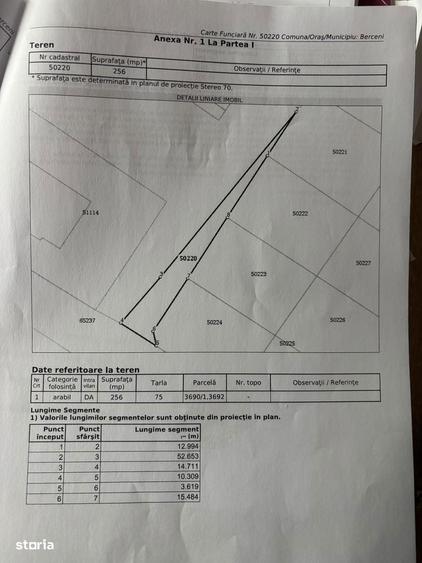 Teren central comuna Berceni - 5