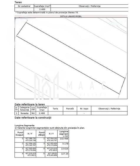 Teren extravilan I 2400 mp I Arabil I Teren drept I Cristian - 1