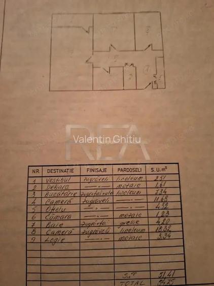 Dristor - decomandat - 1982 - metrou
