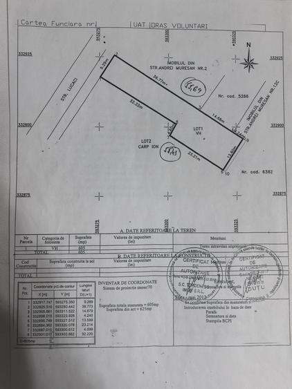 Propietar vand teren intravilan Voluntari - 2
