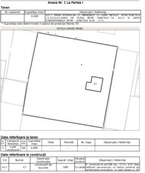 Teren Construcții intravilan de 4000 mp, în Berceni