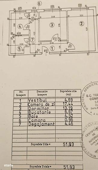 Apartament 2 camere de vanzare Bulevardul Mare?al Averescu - 1