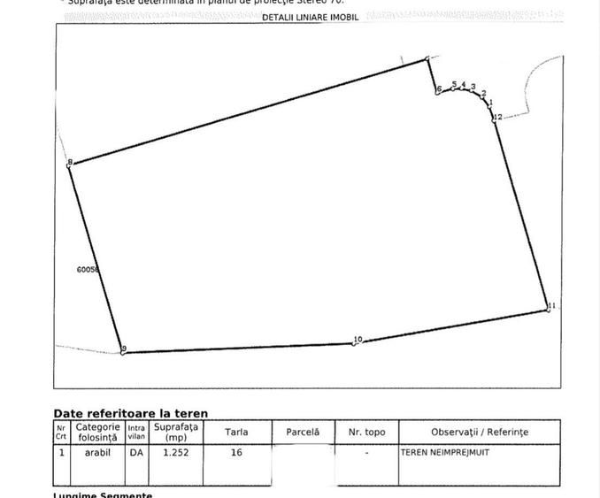Ciolpani,Sat Piscu,Str Campului, muzeu Atelier Piscu, Teren intravilan - 7