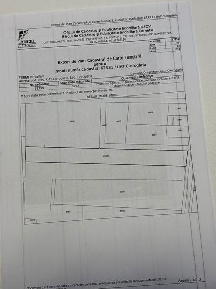 Vanzare teren in Cirogarla - 2