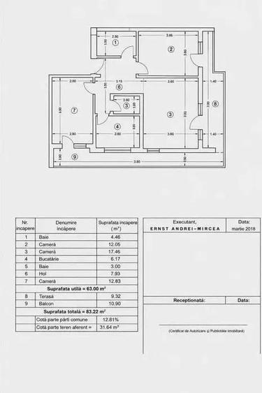Chitila-Jiului I 3 Camere I Decomandat I Partial Mobilat I Centrala Proprie I - 1