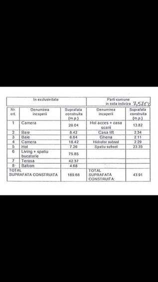 Apartament de vanzare 3 camere Herastrau Nordului - 31