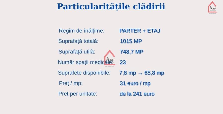 Spatii medicale, Cabinete medicale, zona Centrala, Comision 0% - 8