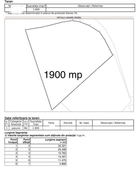 Teren 1900 mp în Sens Giratoriu – DN24C, Vanatori Iași, Ideal Stație PECO - 3