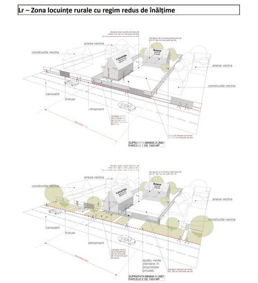 Teren intravilan 4.700 mp - &icirc;n Jucu de Mijloc - 2