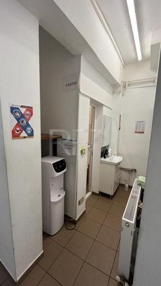 Oportunitate Investitie Spatiu Comercial Mihai Bravu - 5