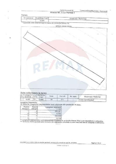 Dobroesti - teren intravilan 5000mp, Bulevardul Nordului - 3