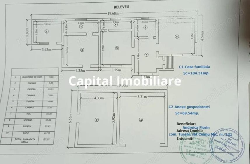 Casa cu utilita?i, teren 3040mp,Ceanu Mic, fara comision !! - 5