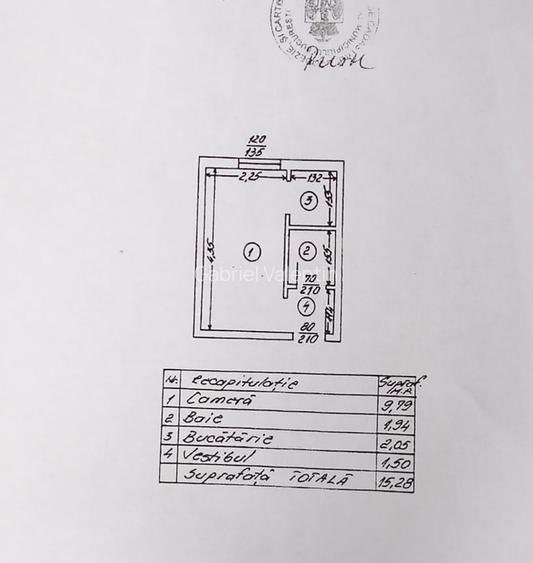 Garsoniera Renovata complet cu centrala termica