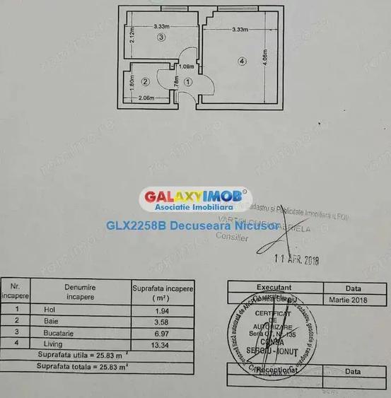 Garsoniera mobilata utilata Militari Residence 44.900 euro - 1