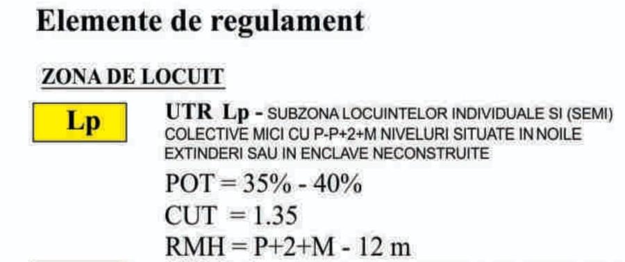 47500mp INTRAVILAN Pantelimon ideal investitie/ cartier case/ direct proprietar! - 3