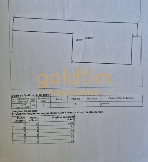 SUPERB/MOBILAT SI UTILAT - 16