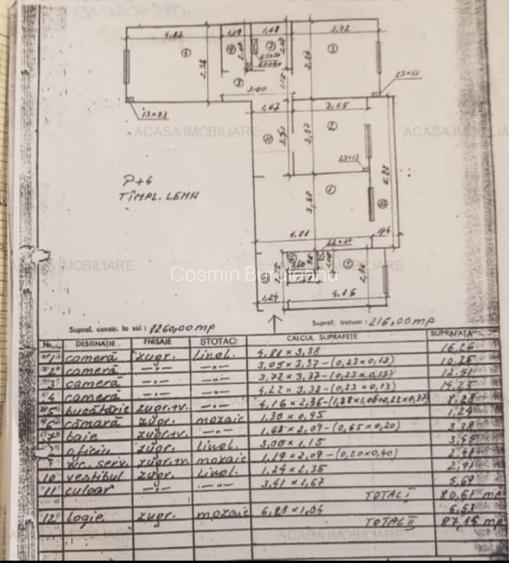 Apartament 4 camere Apusului