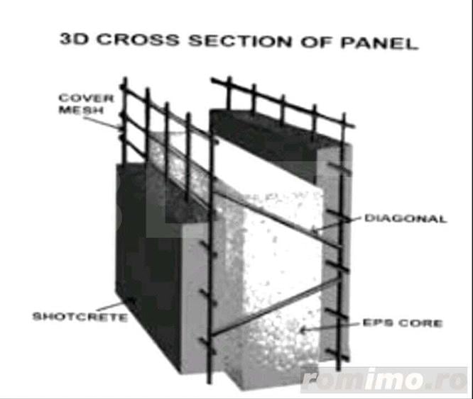 Concept Nou! Casa individuala, 200mp utili, 786 mp teren, Sacalaz - 6