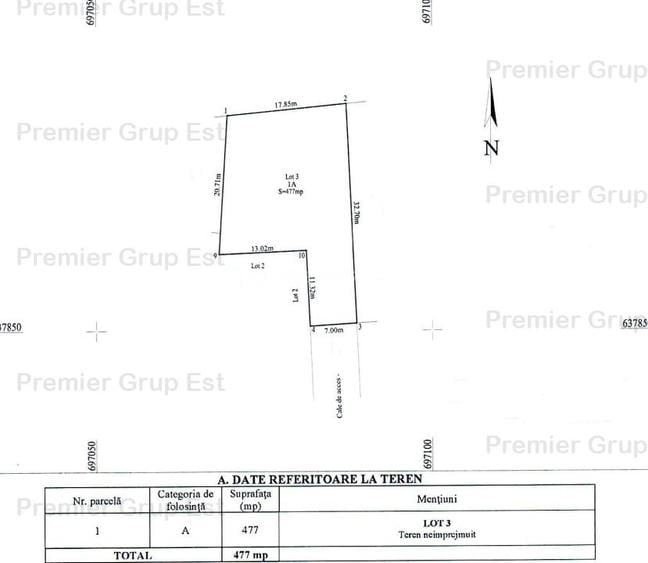 Teren Construcții intravilan de 477 mp, în Aroneanu