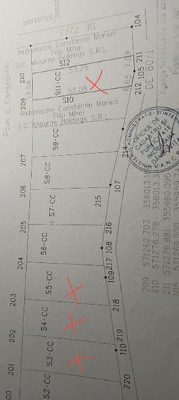 de vanzare teren intravilan curti constructii Butimanu - 1