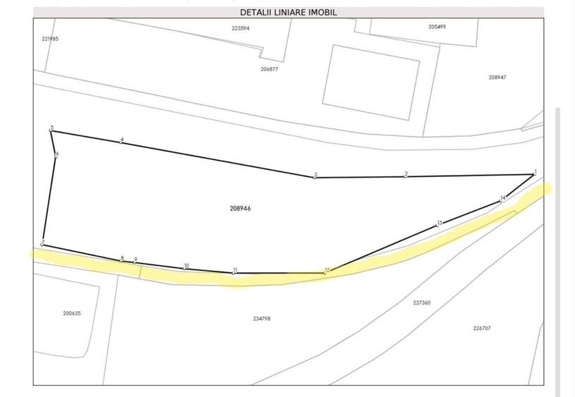 Pallady Ikea Victor Brauner - 3
