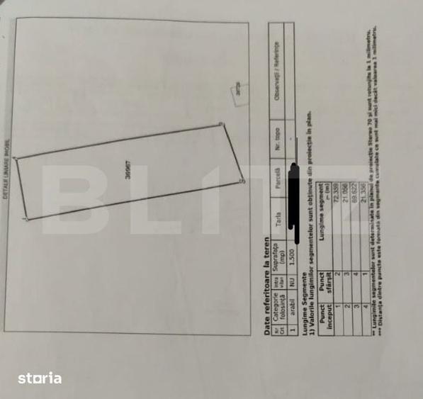 Teren 1500 mp, 21ml, Com. Simnicu de Sus, sat Izvor - 1