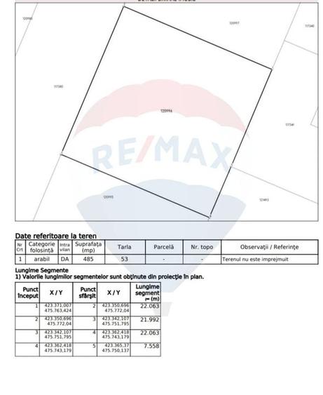 Teren de vanzare! - 2