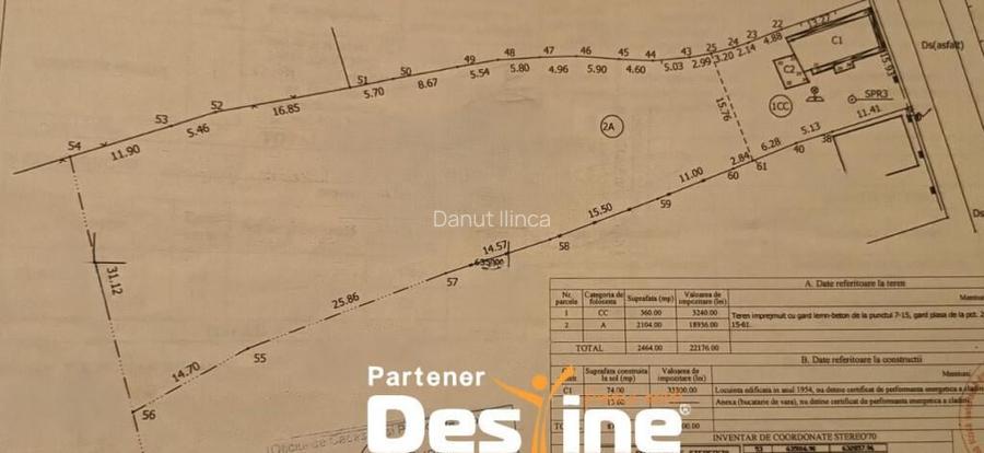 Teren intravilan 2400 mp cu casa, Stolniceni Prajescu